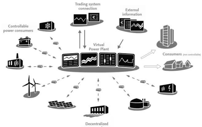 Enhancing Grid Resilience Against Natural Disasters